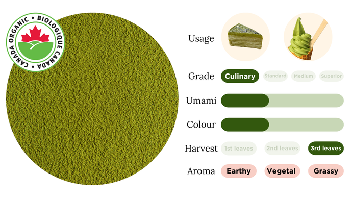 Organic Japanese Matcha 30