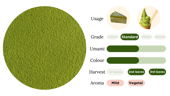 Matcha Japan Standard/H-M3