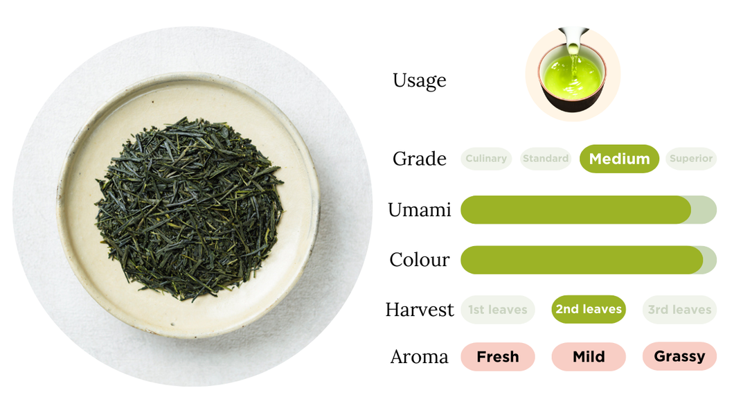 Asamushi Tea (1kg)