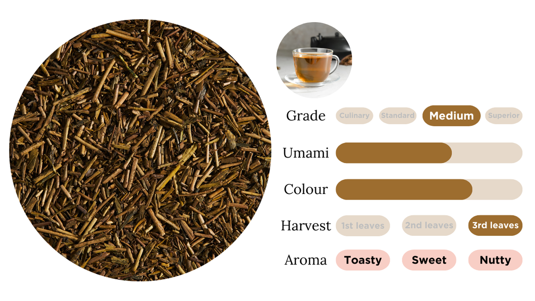 Hojicha (Roasted Green Tea) (1kg)