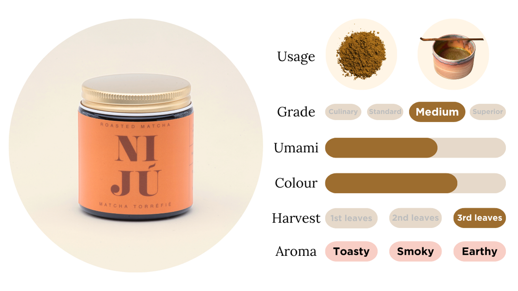 Niju Dark Roasted Matcha (40g)